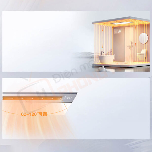 Lưu thông nhiệt toàn diện 360°
