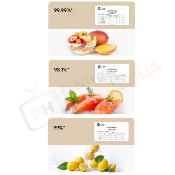 Hiệu quả kháng khuẩn tới 99,99%
