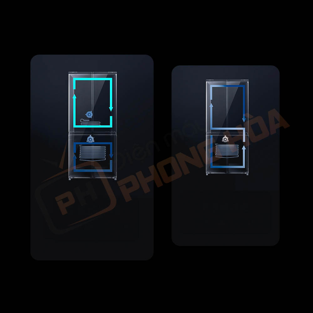 tu lanh 4 canh xiaomi mijia 513l pro 9 So sánh: Hệ thống kép làm lạnh nhanh, không lẫn mùi – vượt trội hơn hệ thống đơn.