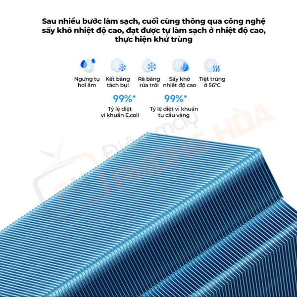 Dàn lạnh tự làm sạch hiệu quả với 5 bước