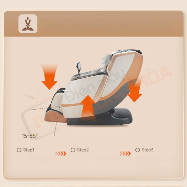 Cấu trúc 4D hỗ trợ chuyên sâu cho thắt lưng và cột sống