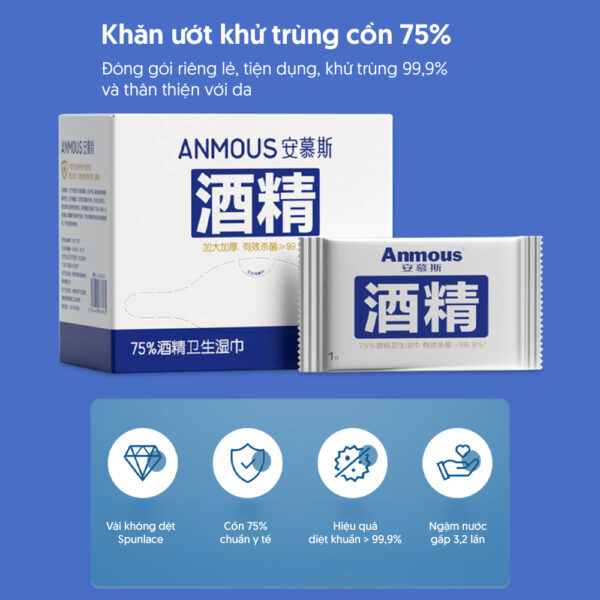 khan con anmous loai 36 to 1