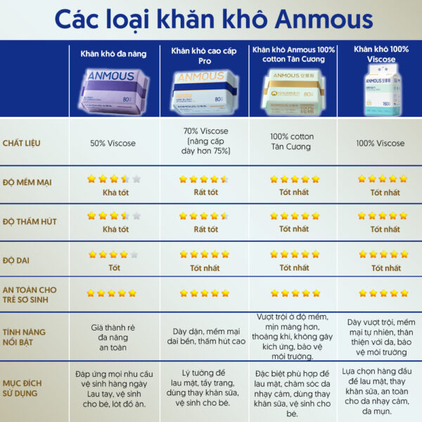 khan kho tan cuong 10