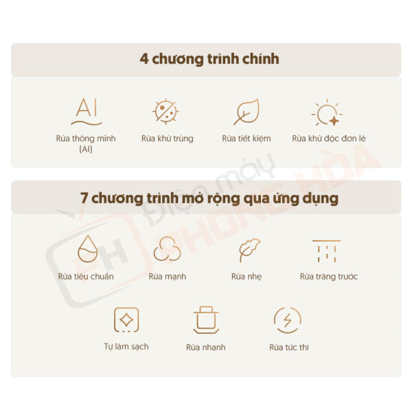 11 chế độ rửa tiện lợi