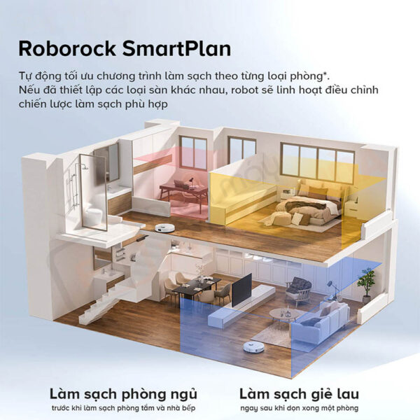 roborock qrevo c pro 3