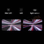 Đèn LED Mini phân vùng cao cấp chuẩn mực mới của chất lượng hiển thị