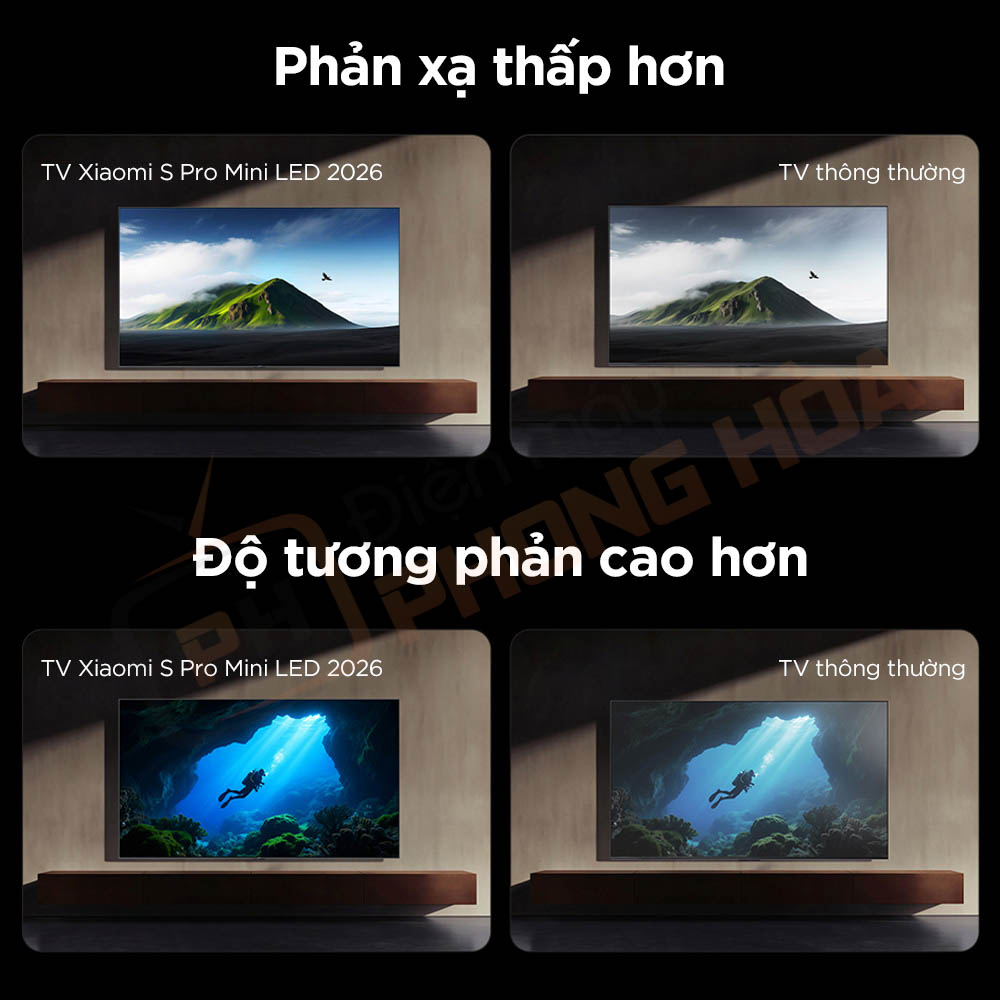 tivi xiaomi s pro 65 mini led 4 1 Sản phẩm vượt trội về mức độ phản xạ và độ tưởng phản