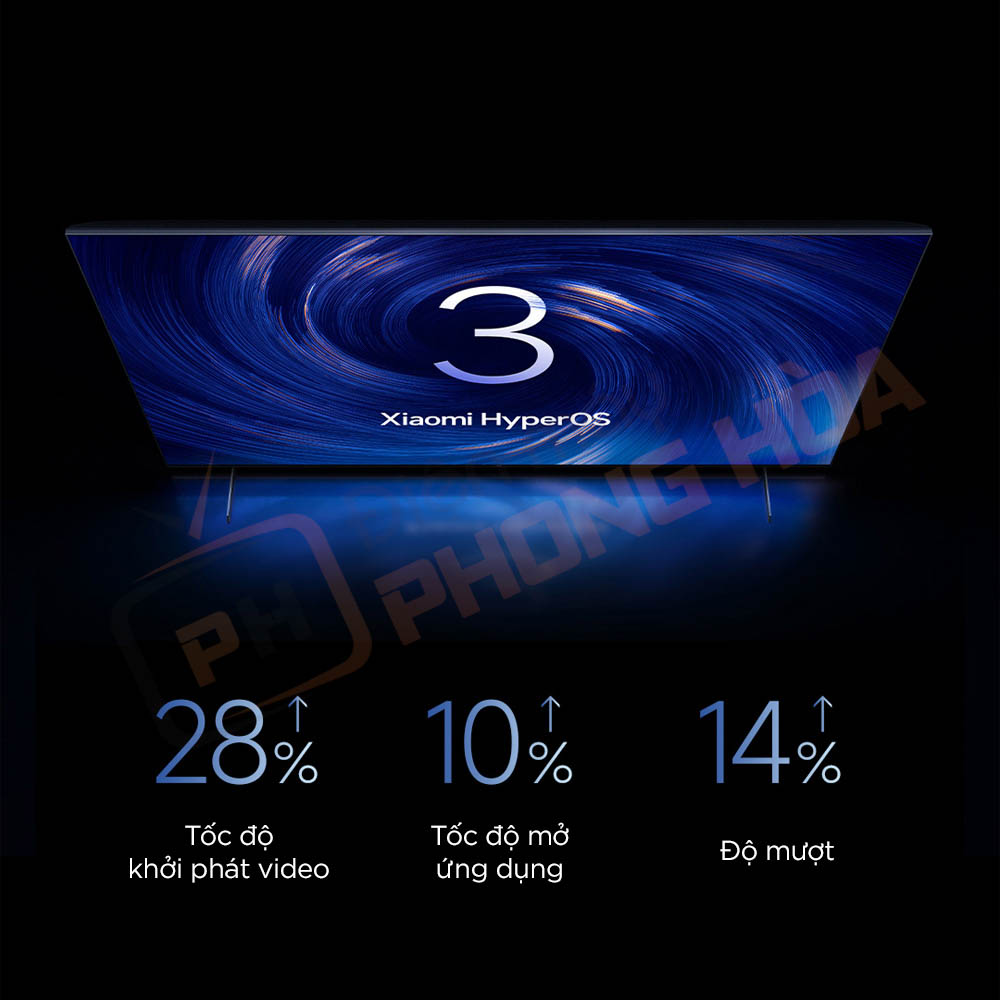 tivi xiaomi s pro 65 mini led 5 1 Lần đầu trang bị Xiaomi HyperOS 3, nâng cấp trải nghiệm cơ bản