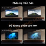 Tivi Xiaomi S Pro 98 Mini LED 2026: Giảm phản xạ tốt hơn và độ tương phản cao hơn