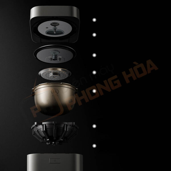 16 lớp bảo vệ an toàn