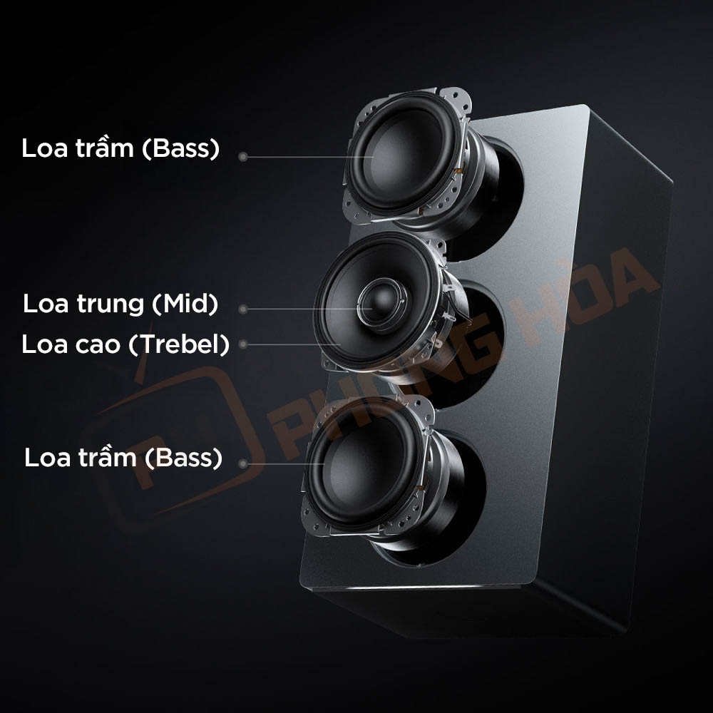 loa xiaomi sound 2 max 1 2 Cấu hình âm học 3 dải tần cao cấp
