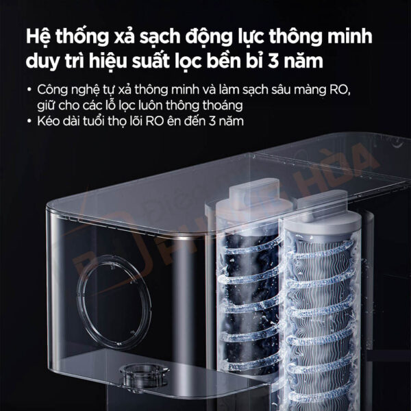 may loc nuoc xiaomi mijia 2
