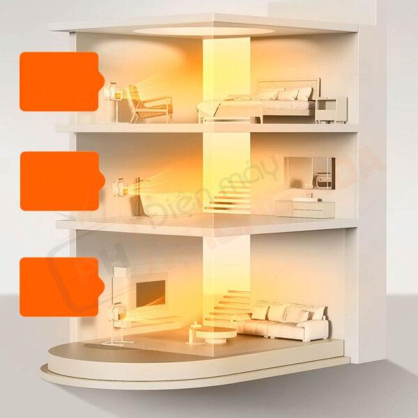 Luồng gió ấm mạnh mẽ, có thể sưởi ấm phòng khách rộng 30m²