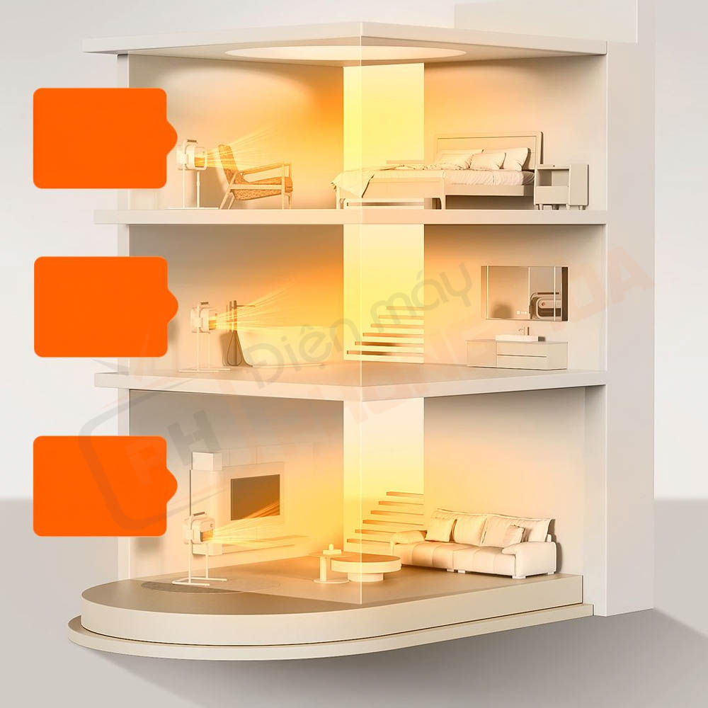 may suoi di dong sothing 3 Luồng gió ấm mạnh mẽ, có thể sưởi ấm phòng khách rộng 30m²