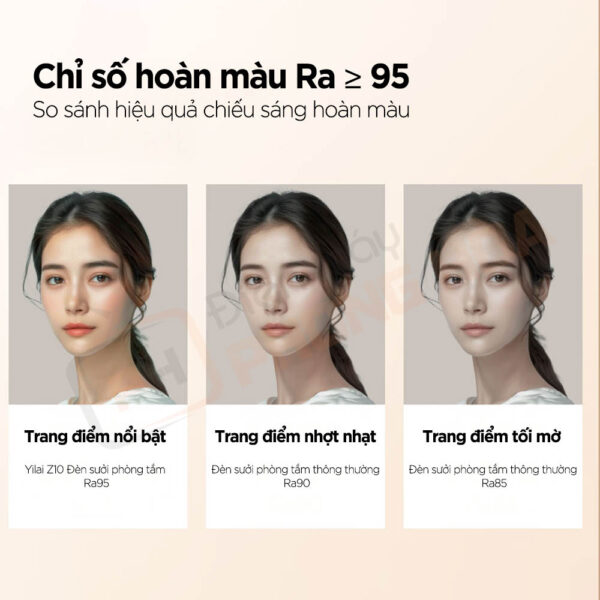 So sánh hiệu quả chiếu sáng hoàn màu