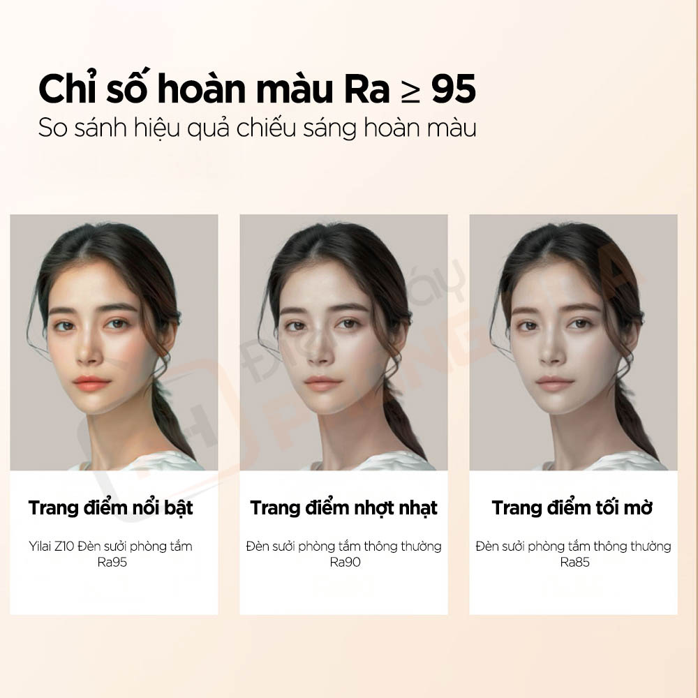 may suoi nha tam yeelight z10 max 17 So sánh hiệu quả chiếu sáng hoàn màu