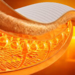 chan dien jipin graphene 18 Chăn điện Jipin Graphene