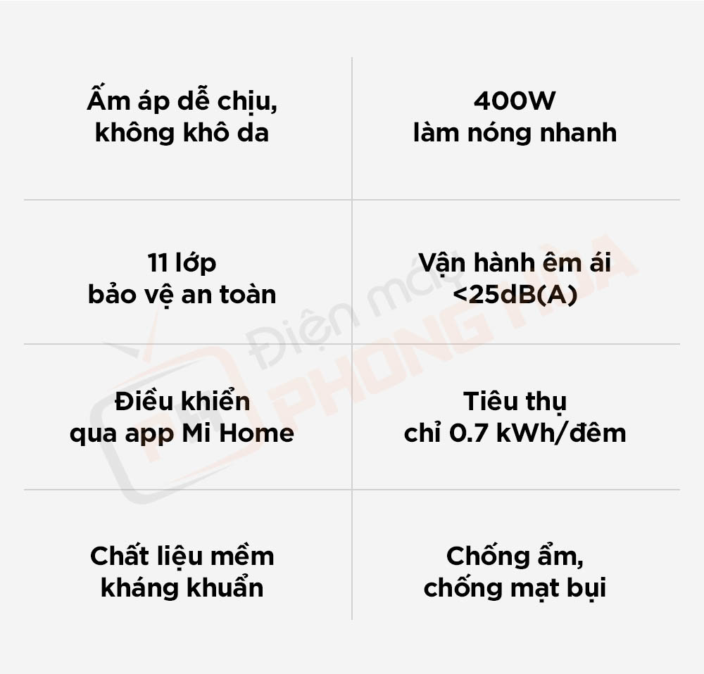 chan dien xiaomi mijia 2 Chăn điện Xiaomi Mijia