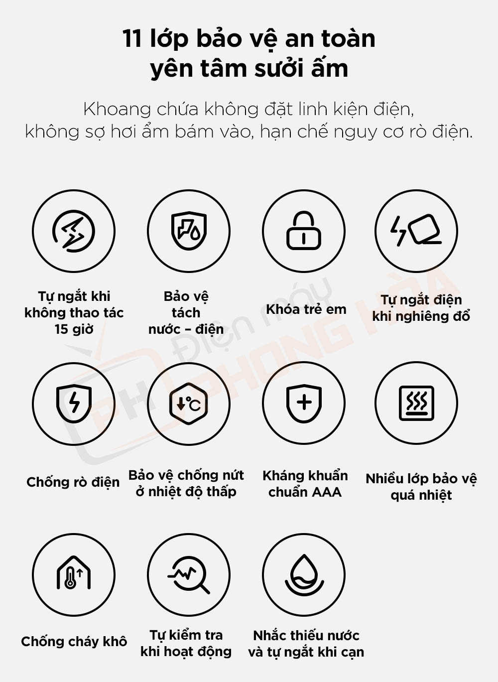 chan dien xiaomi mijia 5 Chăn điện Xiaomi Mijia