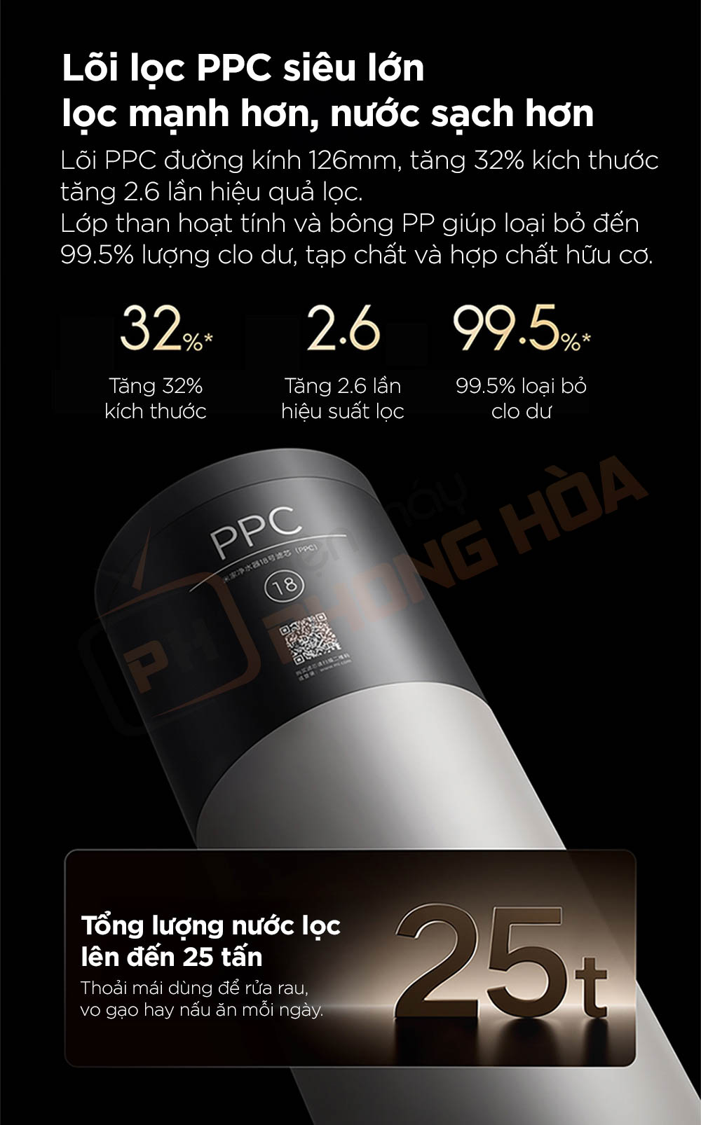 may loc nuoc xiaomi pro 1600g 10 Máy lọc nước Xiaomi Pro 1600G