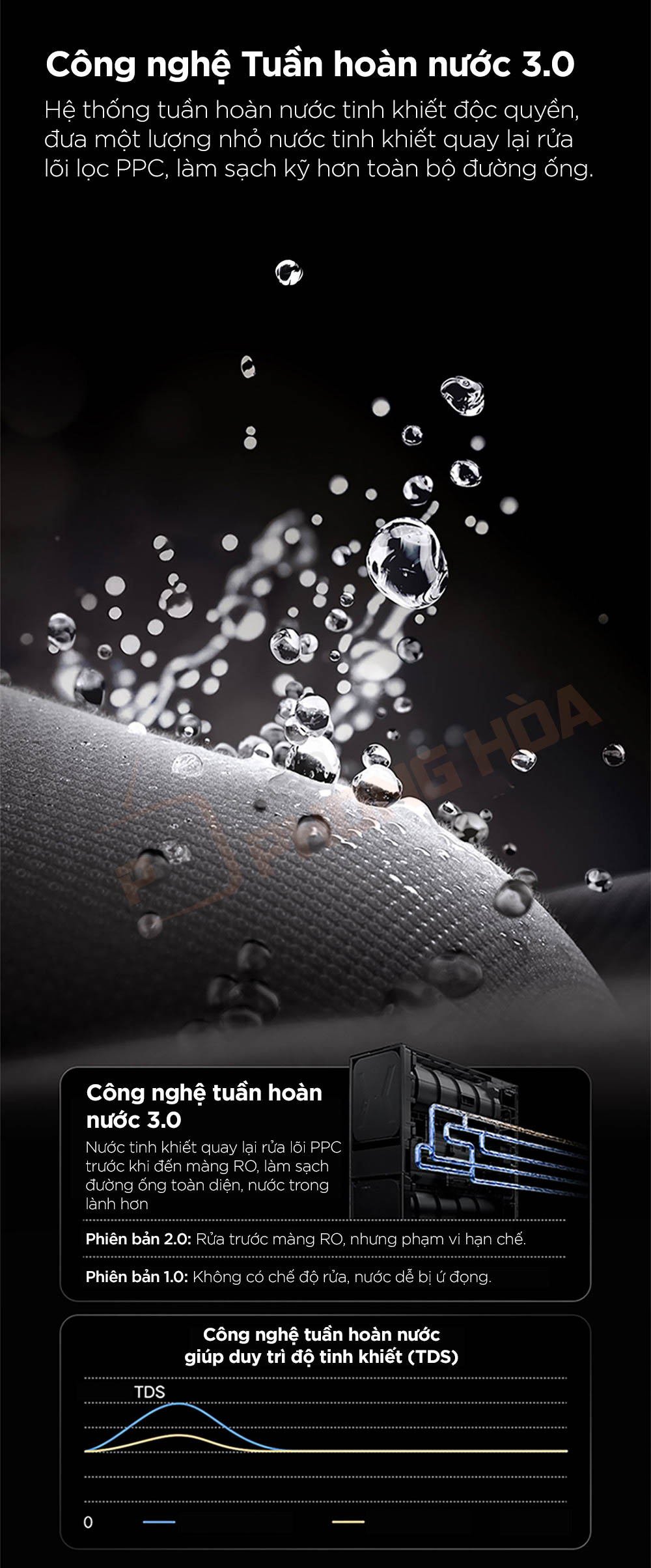 may loc nuoc xiaomi pro 1600g 13 Máy lọc nước Xiaomi Pro 1600G