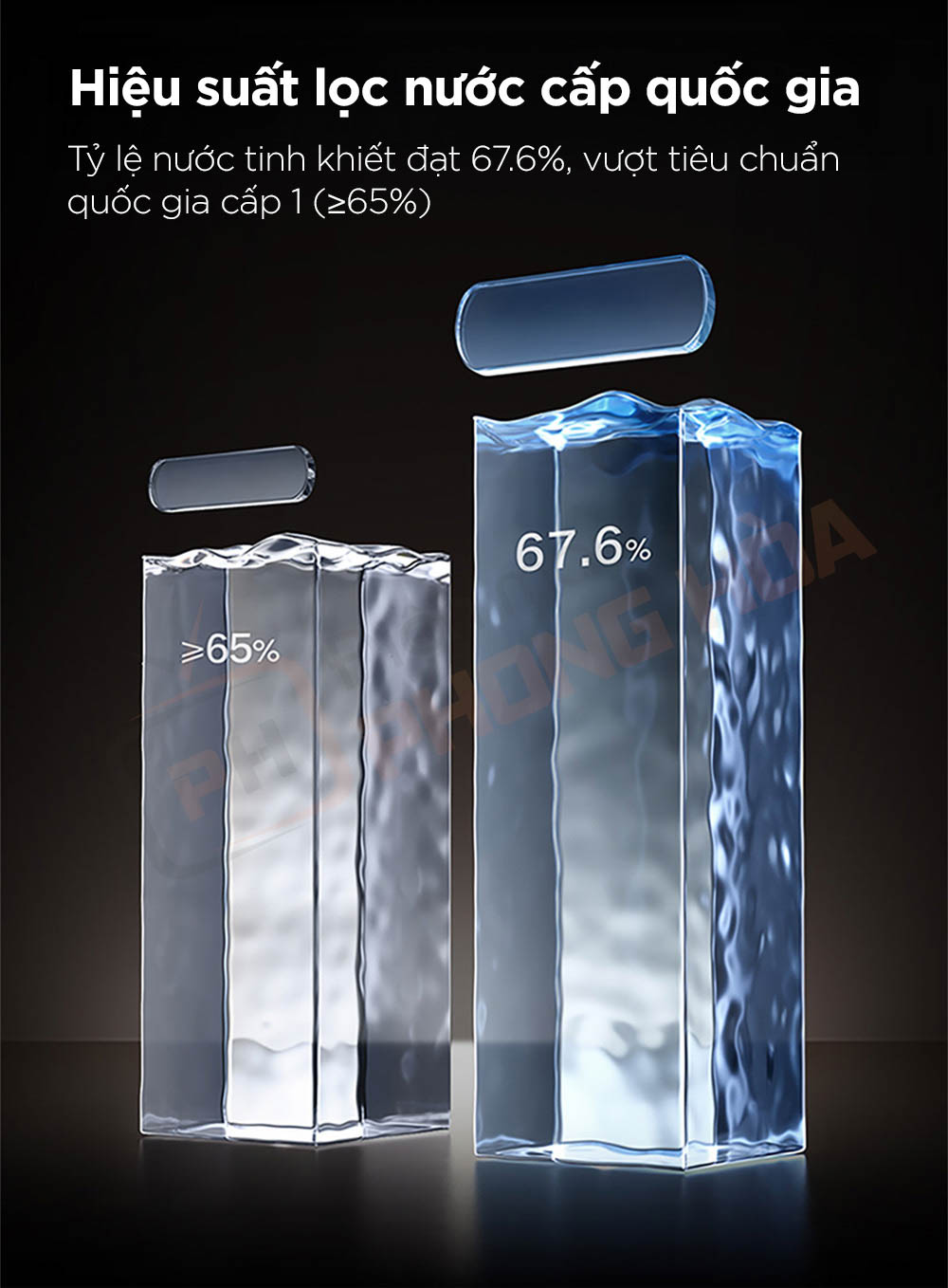 may loc nuoc xiaomi pro 1600g 16 Máy lọc nước Xiaomi Pro 1600G