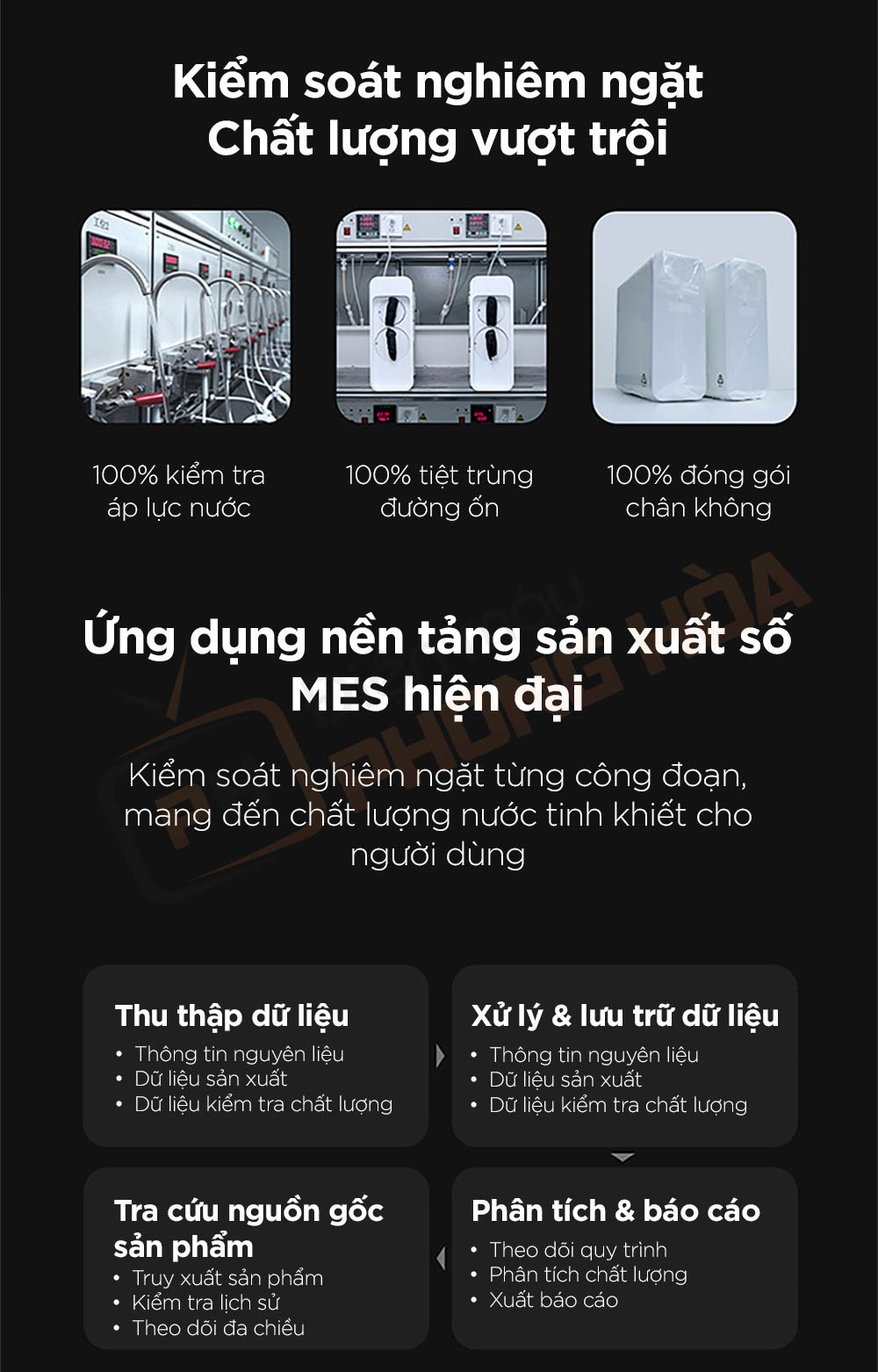 may loc nuoc xiaomi pro 1600g 18 Máy lọc nước Xiaomi Pro 1600G