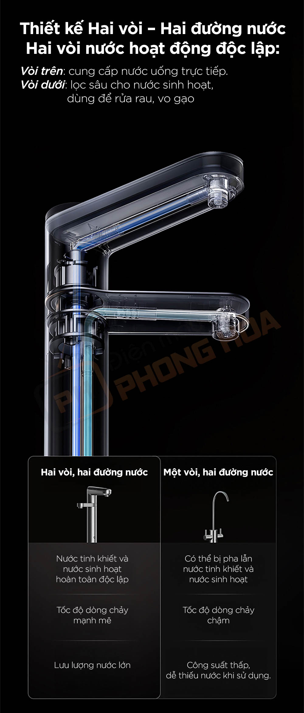 may loc nuoc xiaomi pro 1600g 3 Máy lọc nước Xiaomi Pro 1600G