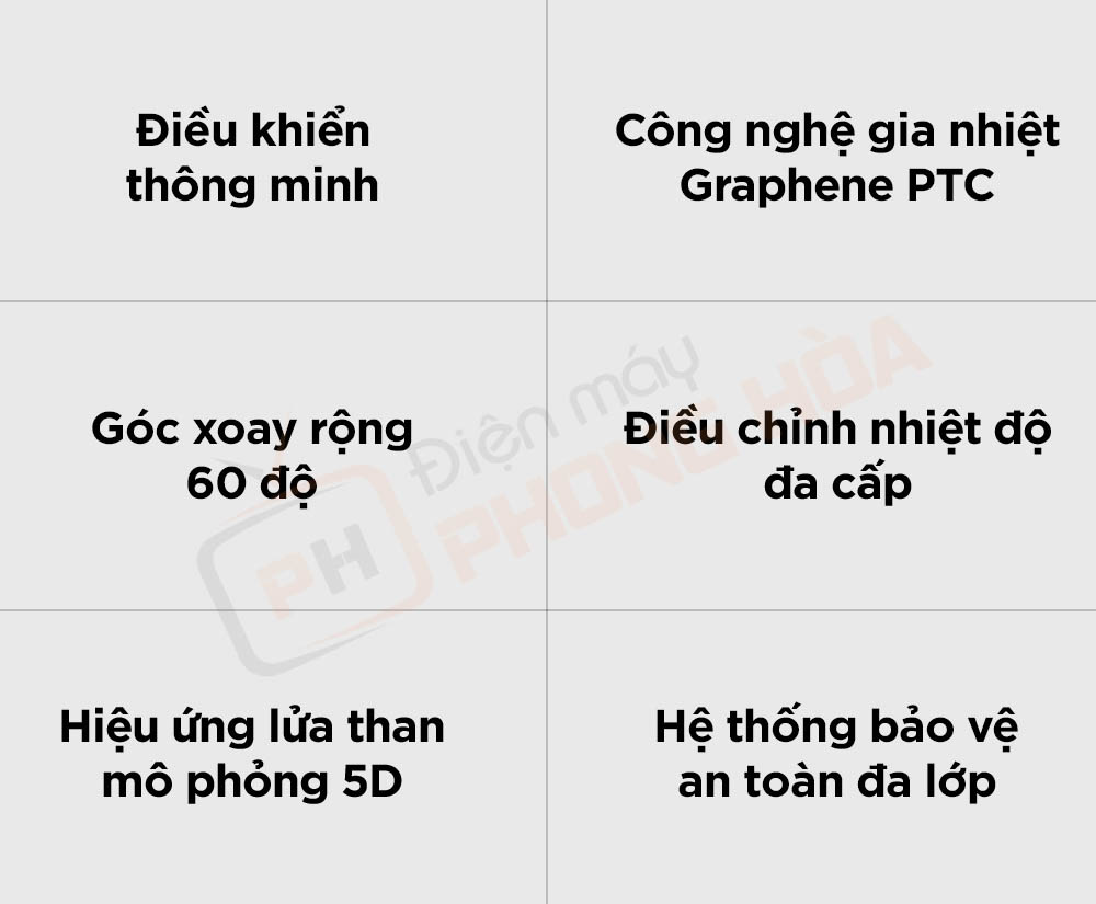 may suoi seeden 2 Máy sưởi SEEDEN Graphene