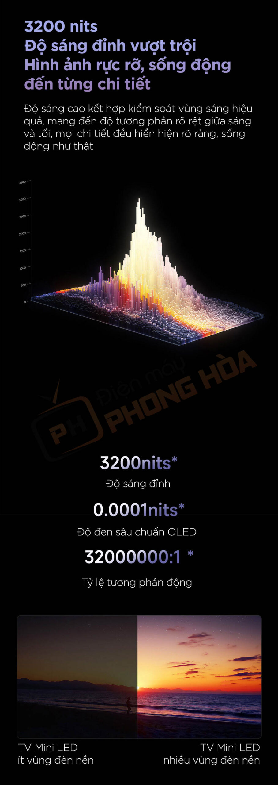 tivi xiaomi s pro mini led 65 inch 2025 4 scaled Tivi Xiaomi S Pro Mini LED 65 inch 2025