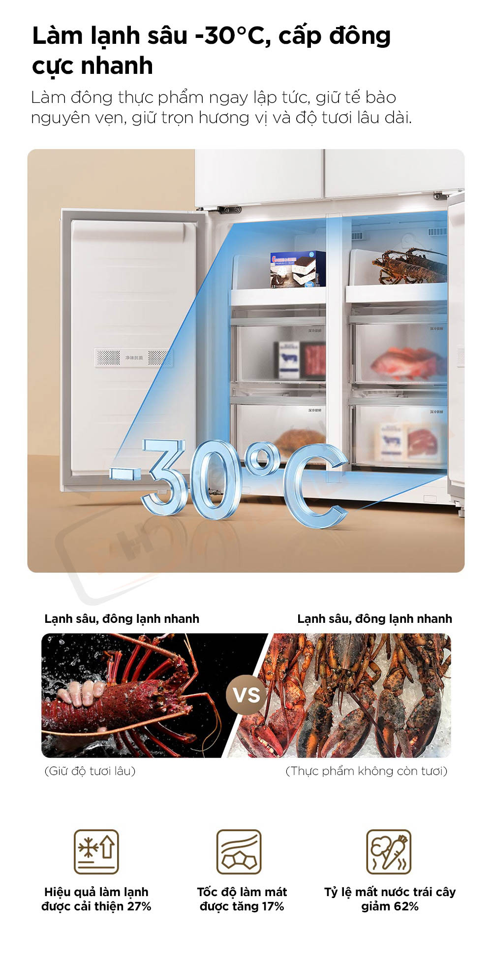 xiaomi mijia 508l Tủ lạnh 4 cánh Xiaomi Mijia 508L BCD-508WGBI