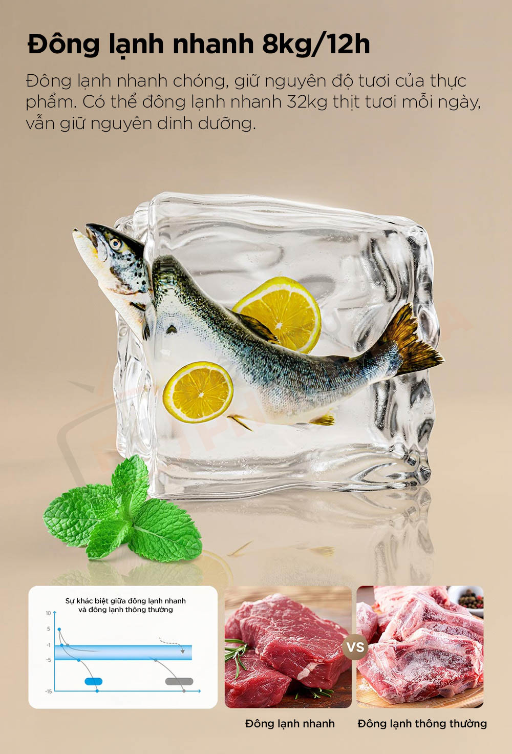 xiaomi mijia 508l 18 Tủ lạnh 4 cánh Xiaomi Mijia 508L BCD-508WGBI