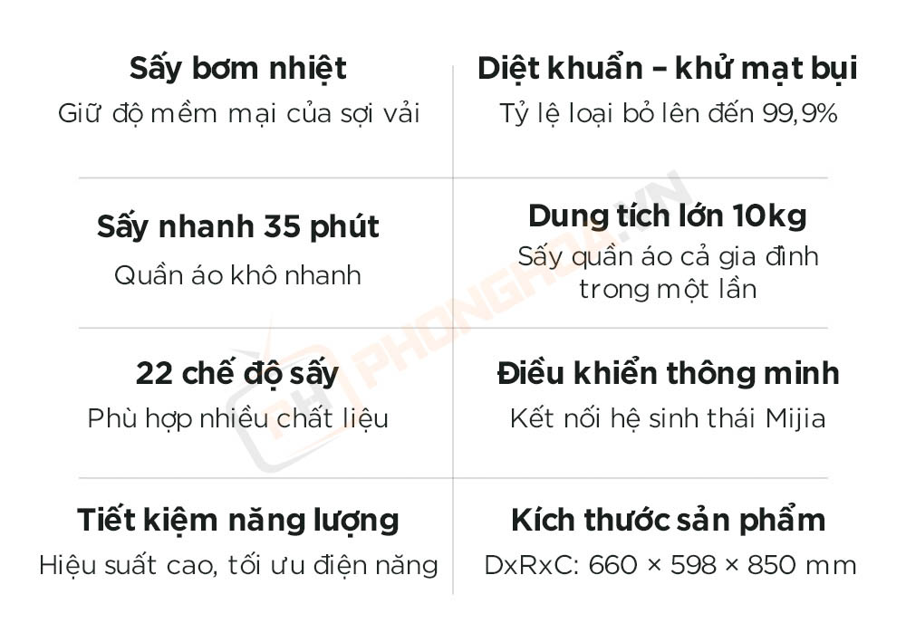 heat pump xiaomi mijia mj101 10kg 2 Heat Pump Xiaomi Mijia MJ101 10kg