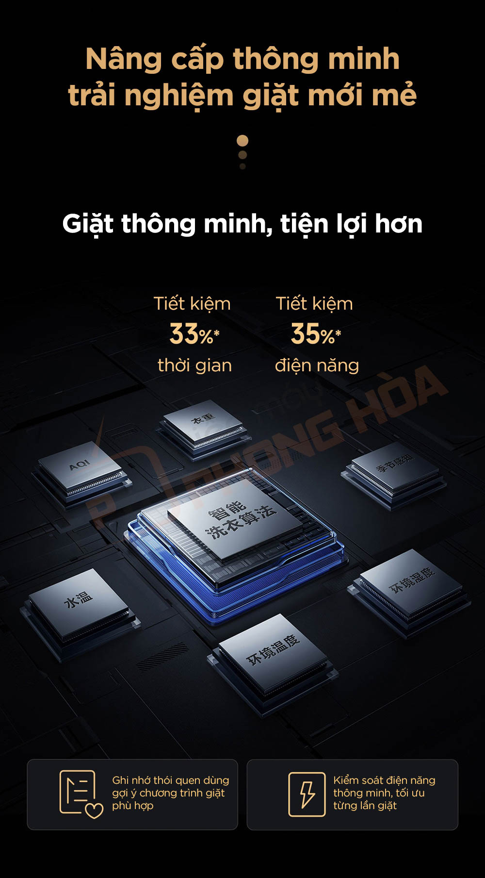 may giat mj 103 19 máy giặt MJ103 12kg trải nghiệm giặt thông minh