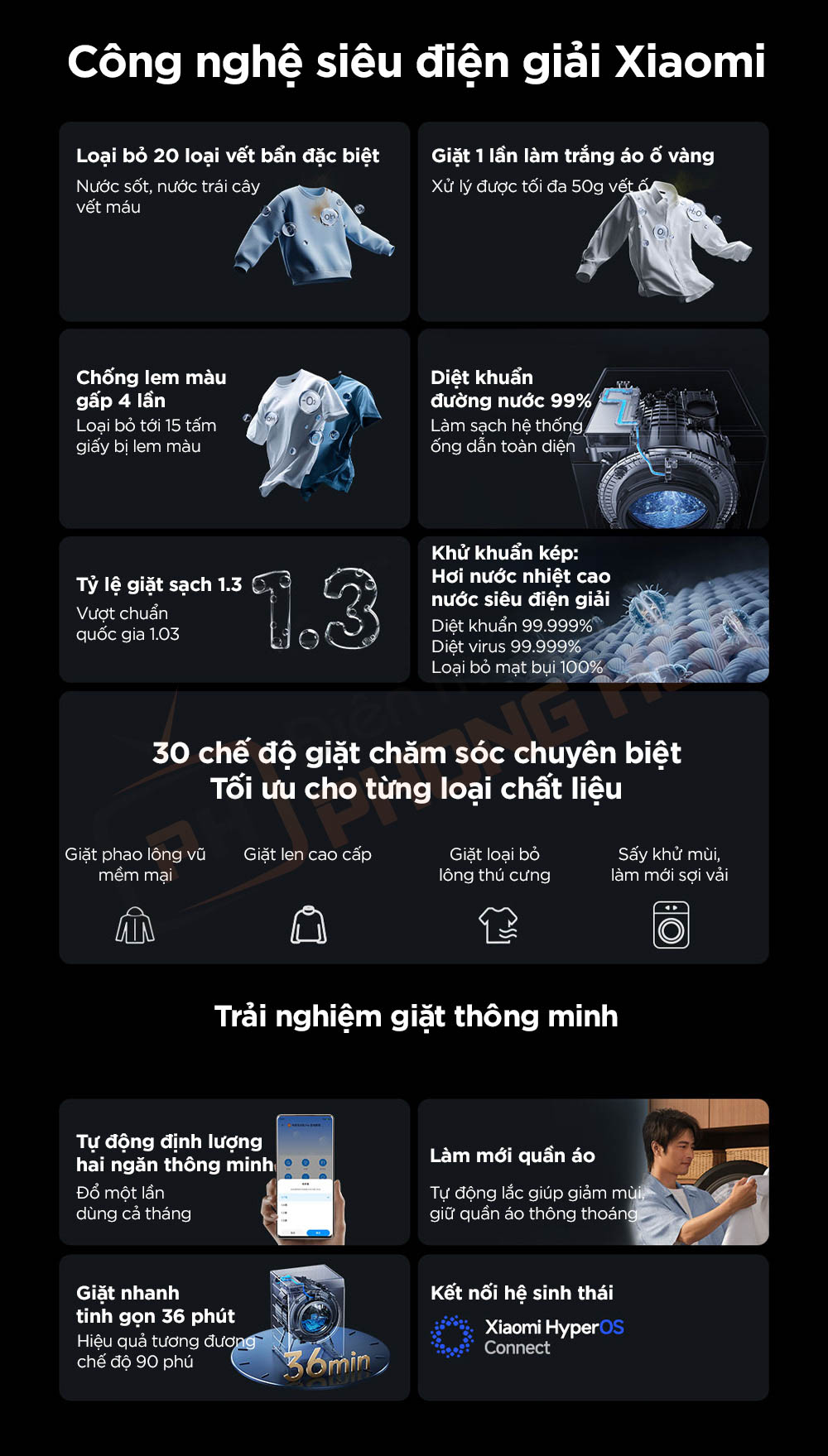 may giat xiaomi mijia pro mj101 2 Máy giặt Xiaomi Mijia Pro MJ101