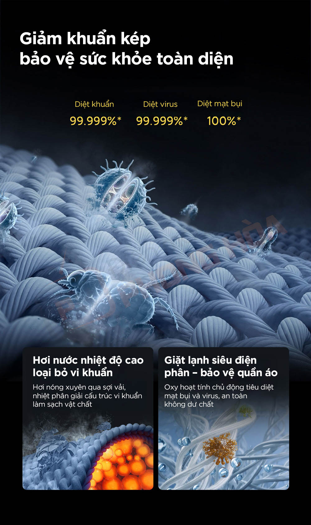 may giat xiaomi mijia pro mj101 7 Máy giặt Xiaomi Mijia Pro MJ101