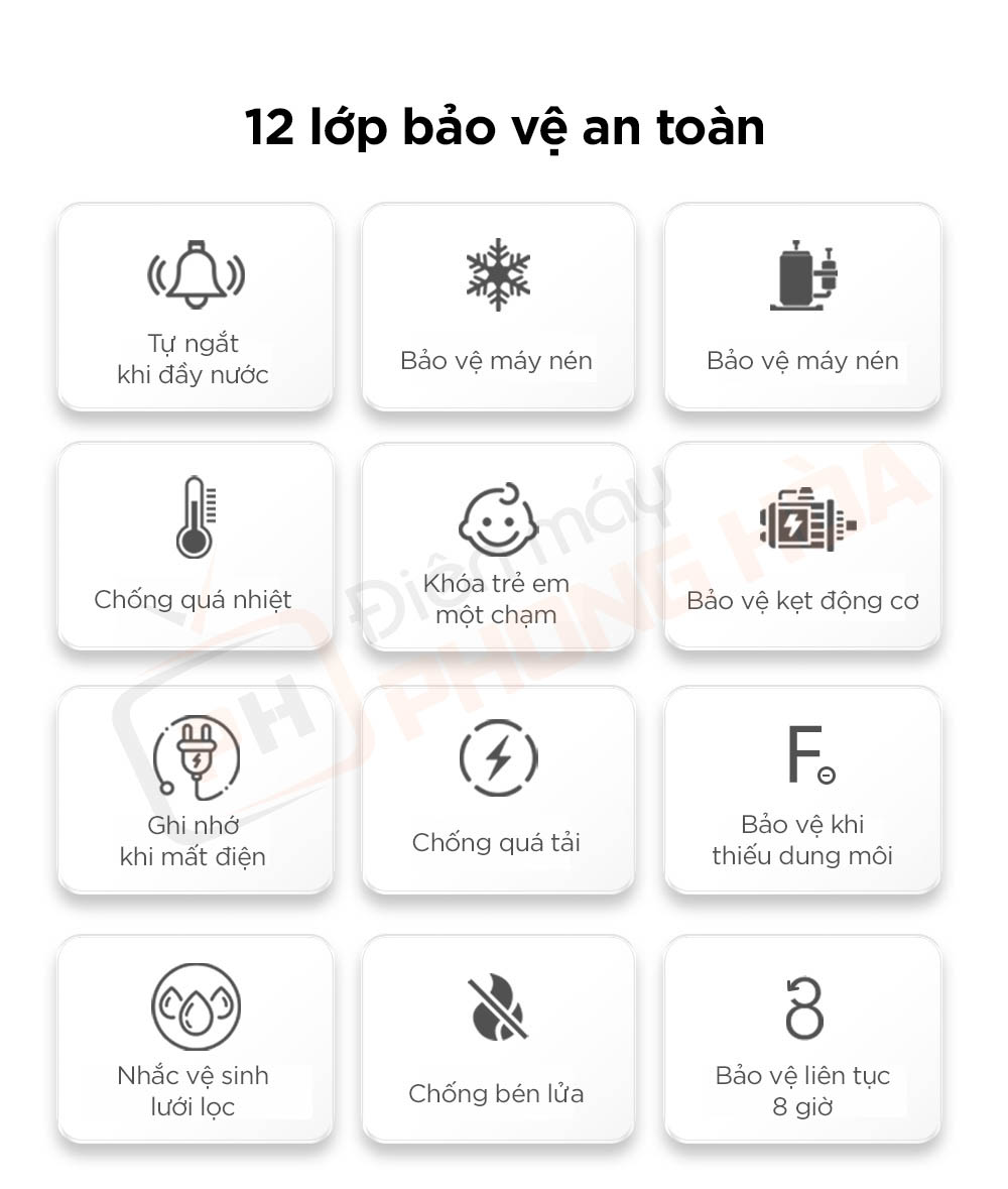 may hut am vino 40l 13 Máy hút ẩm VINO 40L