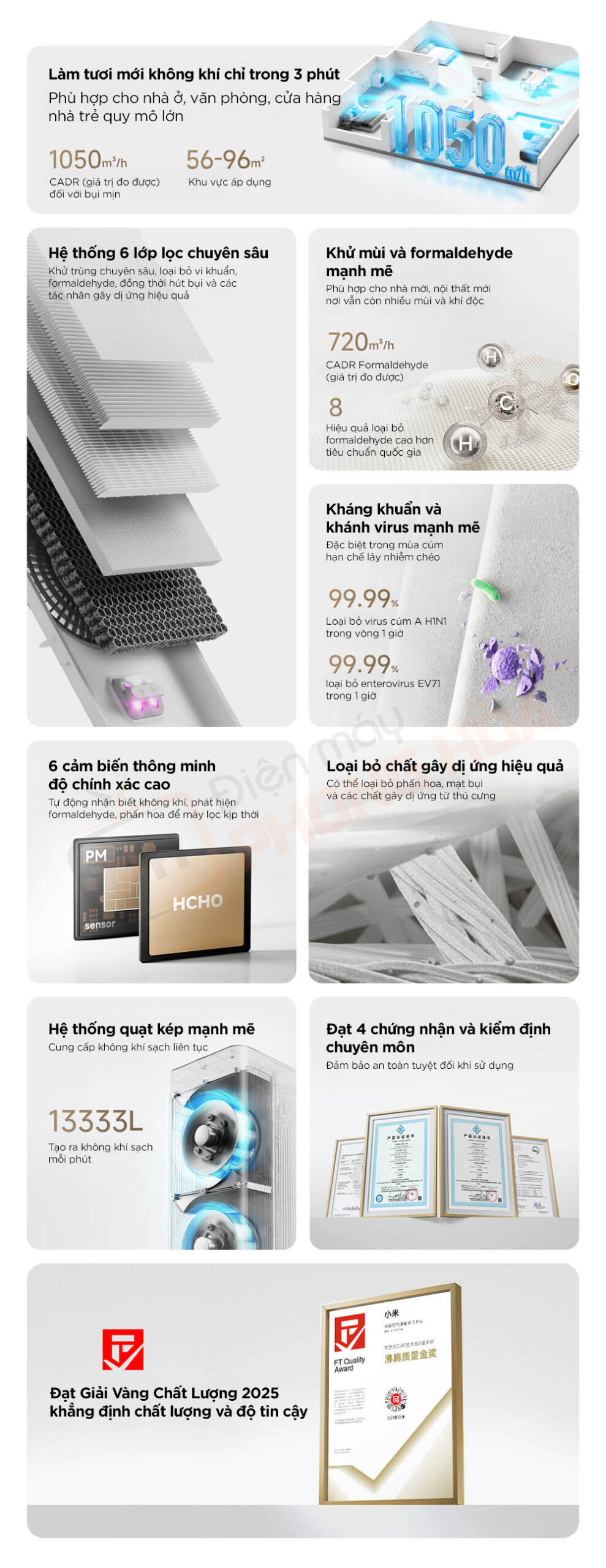 may loc khong khi mijia 5 pro 1 1 scaled máy lọc không khí mijia 5 pro đặc điểm nổi bật