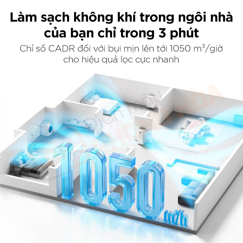 máy lọc không khí mijia 5 pro may loc khong khi mijia 5 pro 17