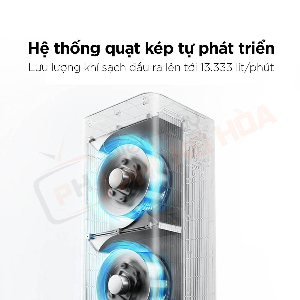 máy lọc không khí mijia 5 pro may loc khong khi mijia 5 pro 18
