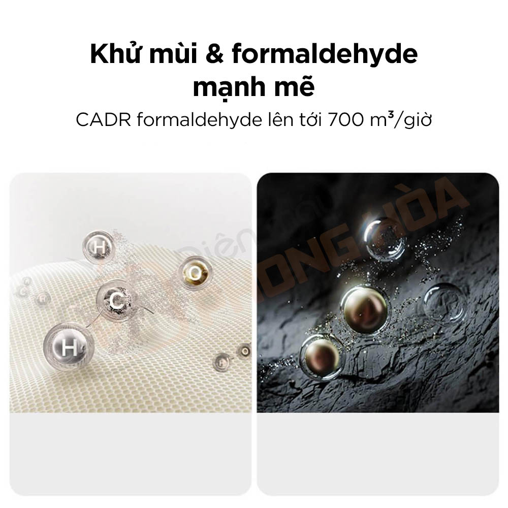 máy lọc không khí mijia 5 pro may loc khong khi mijia 5 pro 19