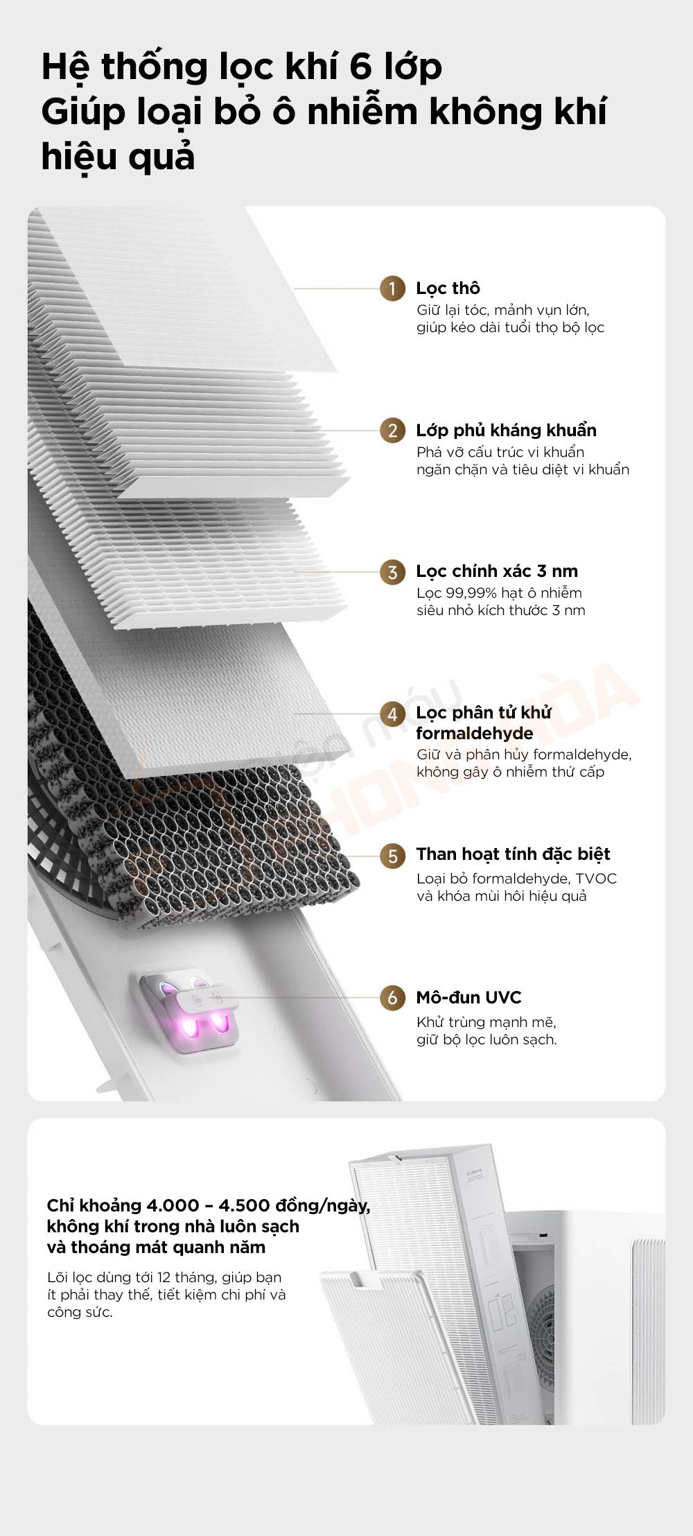 may loc khong khi mijia 5 pro 9 máy lọc không khí mijia 5 pro hệ thống lọc khí 6 lớp