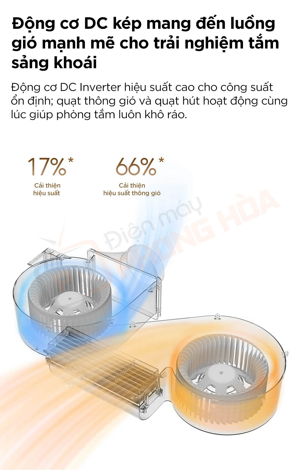 may suoi nha tam xiaomi mijia s1 1 1 Máy sưởi nhà tắm Xiaomi Mijia S1