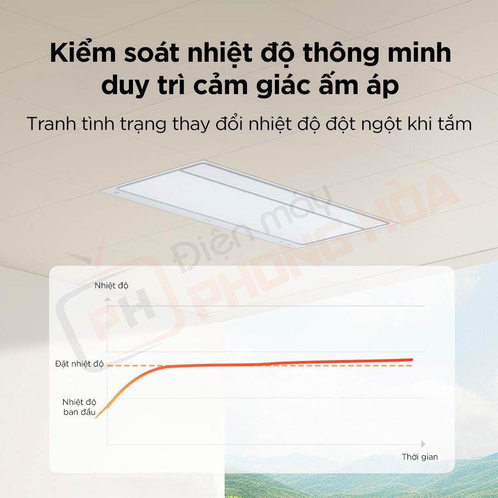 Máy sưởi nhà tắm Xiaomi Mijia S1 Máy sưởi nhà tắm Xiaomi Mijia S1