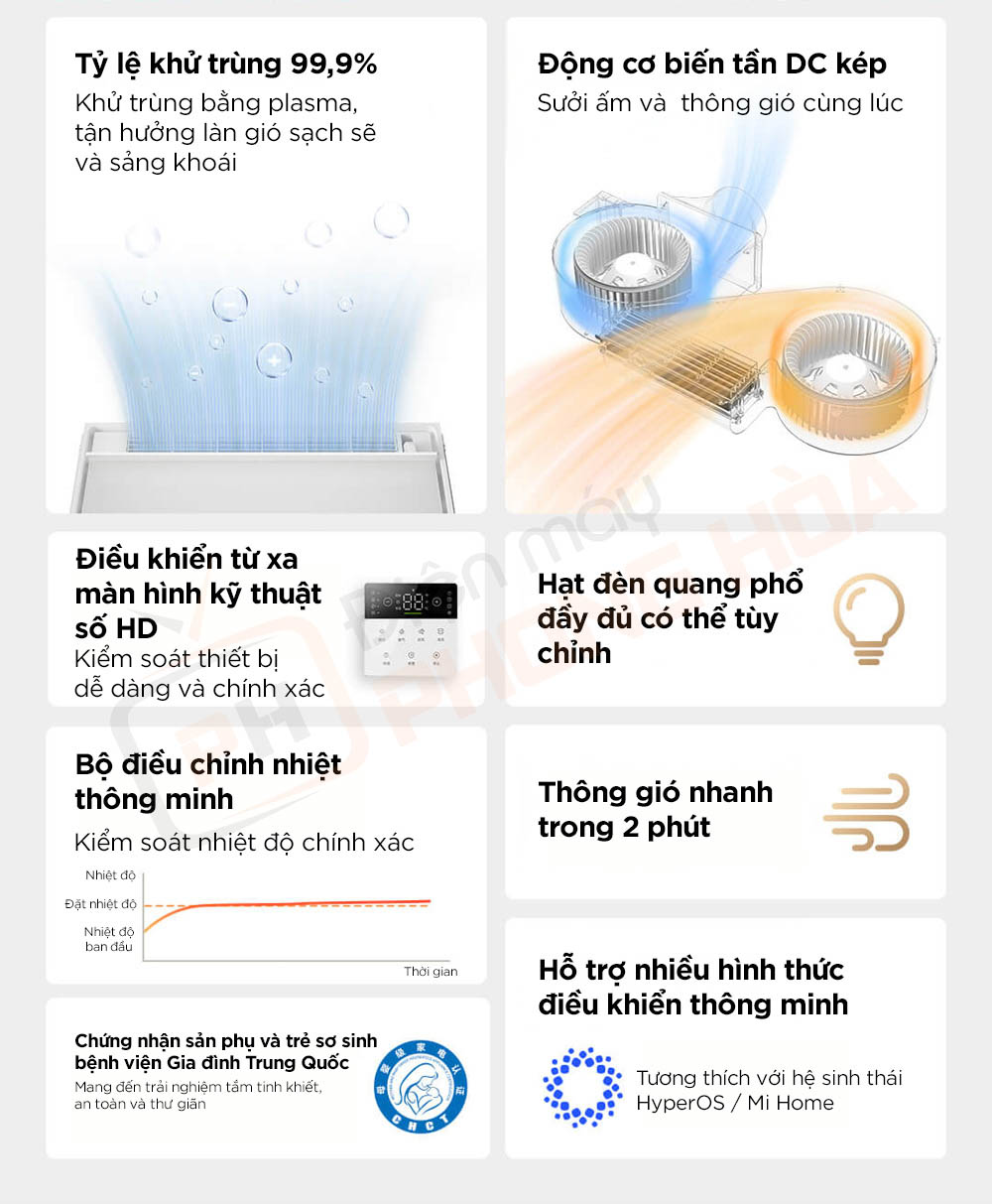 may suoi nha tam xiaomi mijia s1 2 Máy sưởi nhà tắm Xiaomi Mijia S1