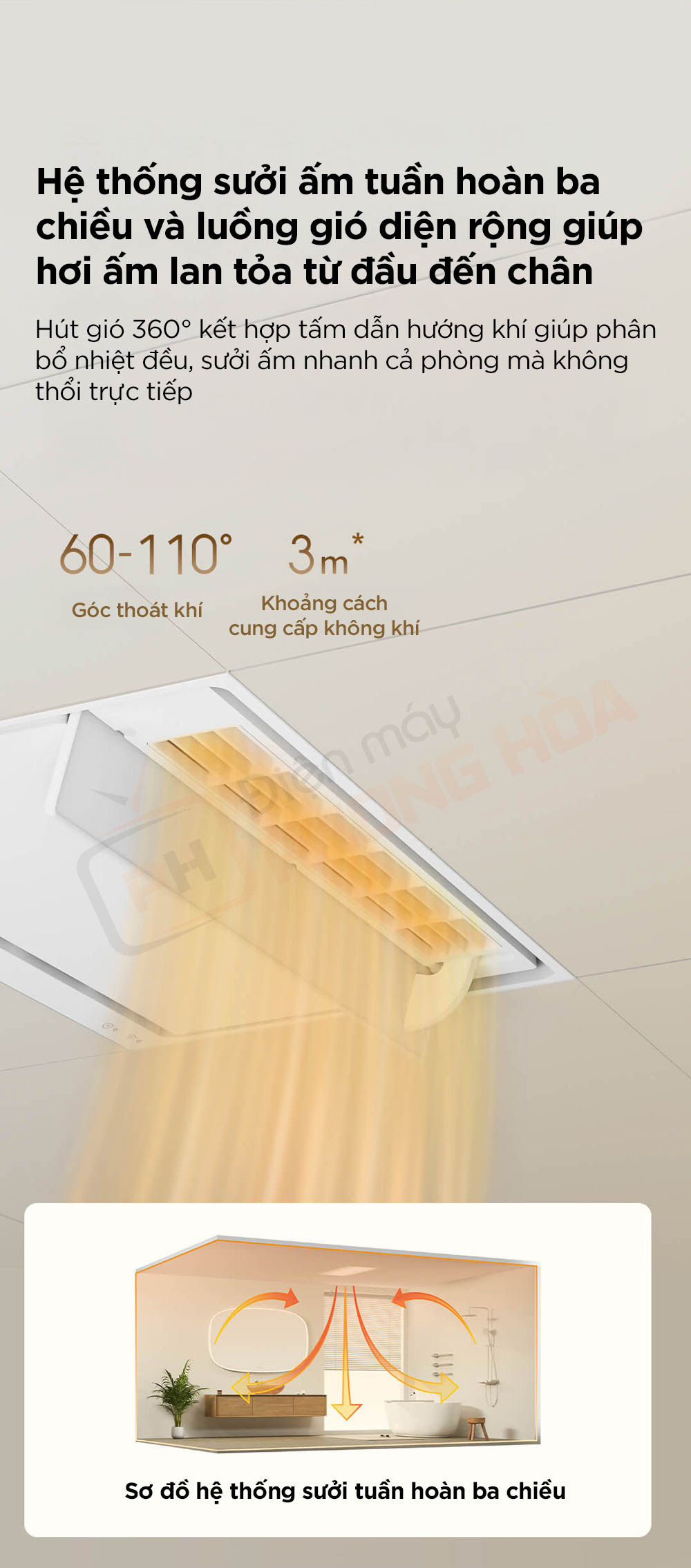 may suoi nha tam xiaomi mijia s1 5 Máy sưởi nhà tắm Xiaomi Mijia S1