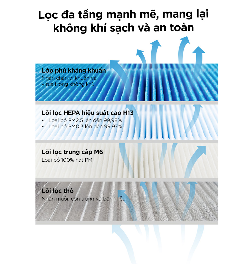 Artboard 25 2 Artboard 25 2