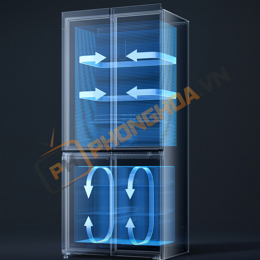 cong nghe 2 dan lanh doc lap 4 Công nghệ 2 dàn lạnh độc lập trên tủ lạnh Xiaomi