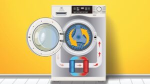 Công nghệ sấy Heat Pump