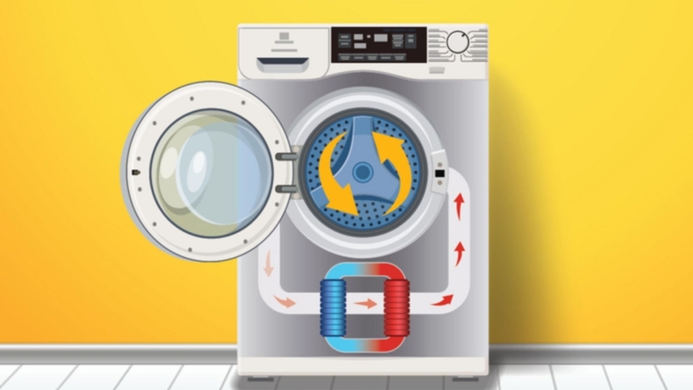 Công nghệ sấy Heat Pump